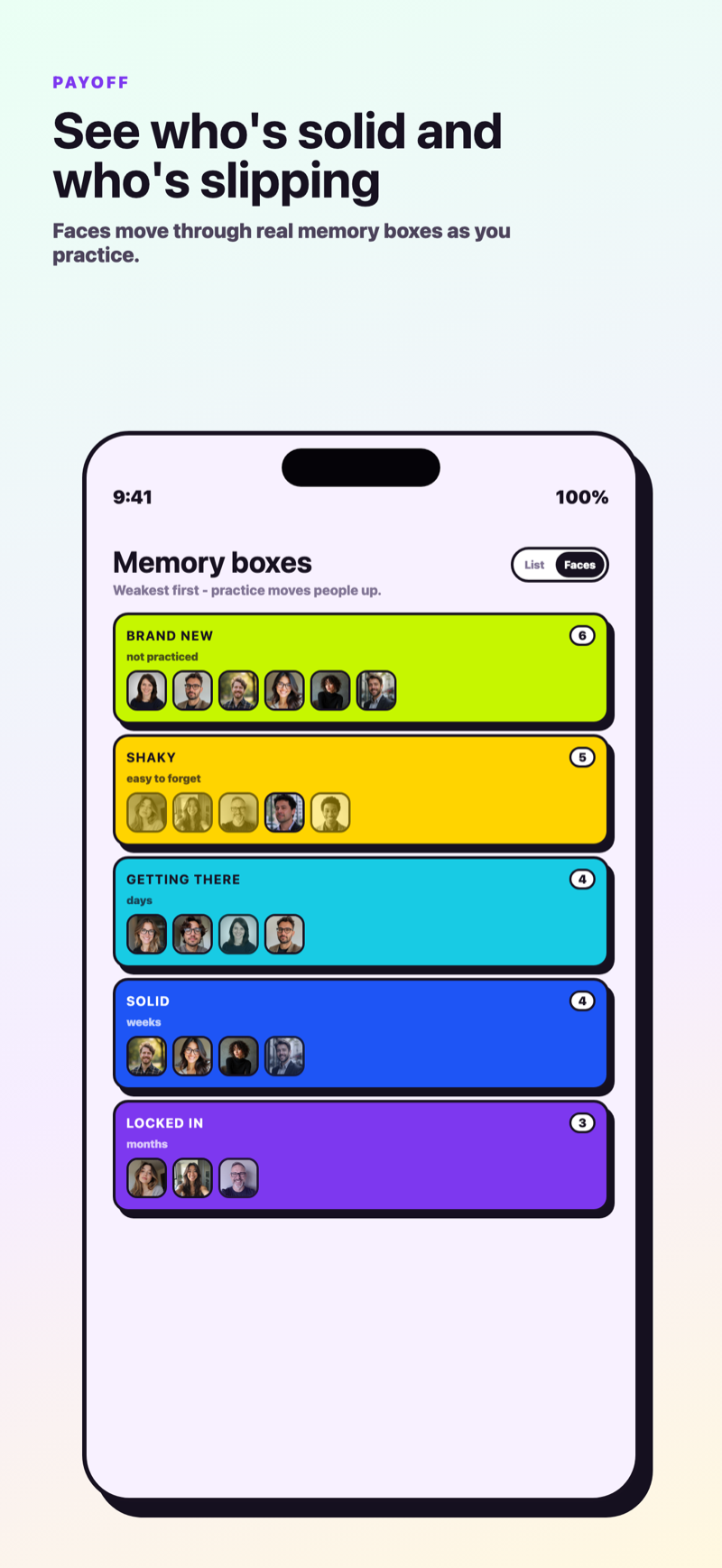 The memory boxes screen showing which names are solid and which are slipping.
